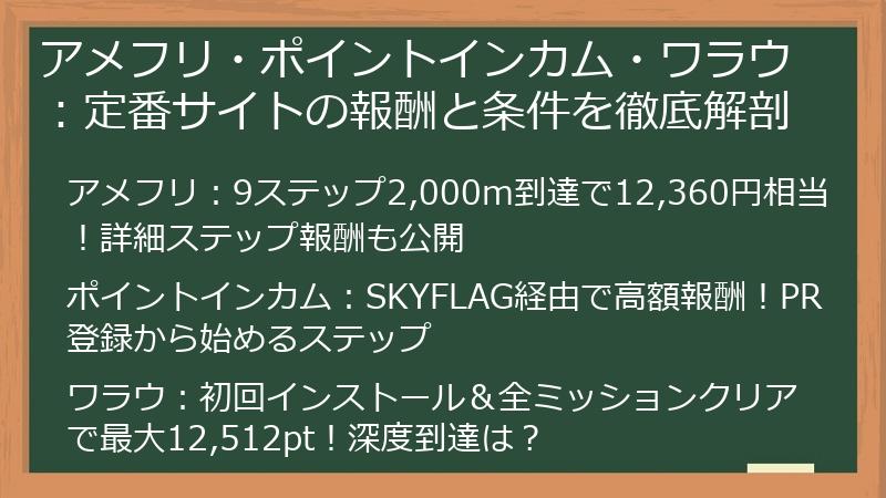アメフリ・ポイントインカム・ワラウ：定番サイトの報酬と条件を徹底解剖