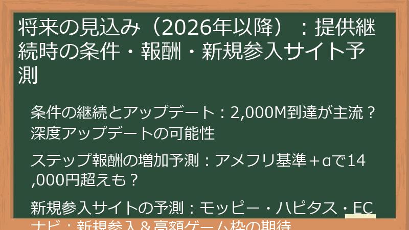 将来の見込み（2026年以降）：提供継続時の条件・報酬・新規参入サイト予測