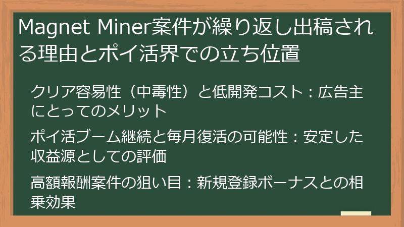 Magnet Miner案件が繰り返し出稿される理由とポイ活界での立ち位置