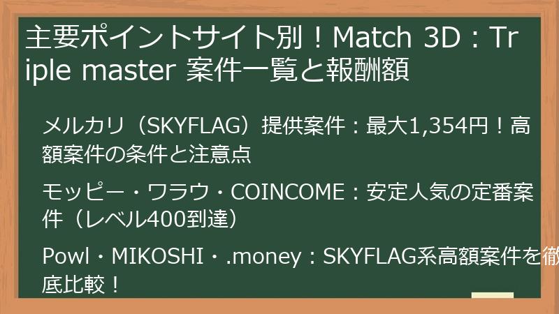 主要ポイントサイト別！Match 3D：Triple master 案件一覧と報酬額