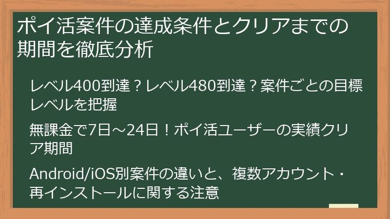 ポイ活案件の達成条件とクリアまでの期間を徹底分析
