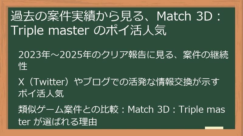 過去の案件実績から見る、Match 3D：Triple master のポイ活人気