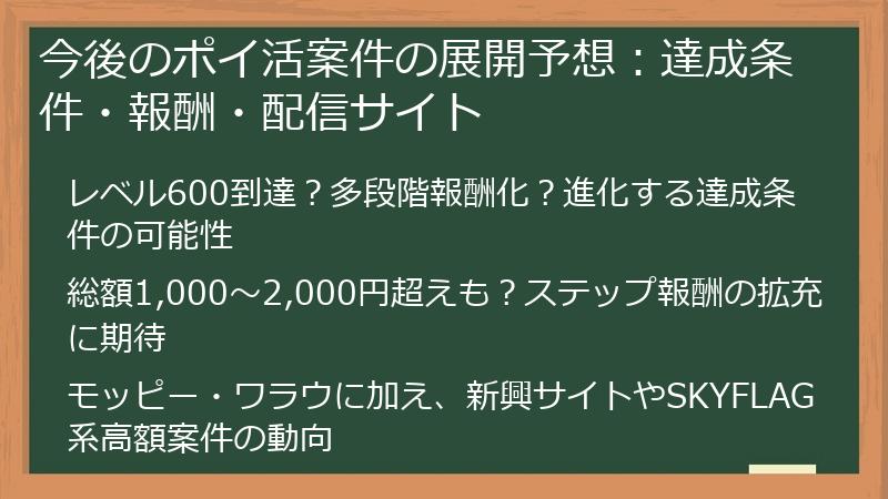 今後のポイ活案件の展開予想：達成条件・報酬・配信サイト