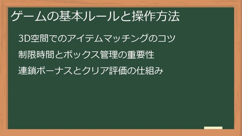 ゲームの基本ルールと操作方法