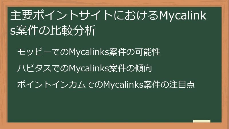 主要ポイントサイトにおけるMycalinks案件の比較分析