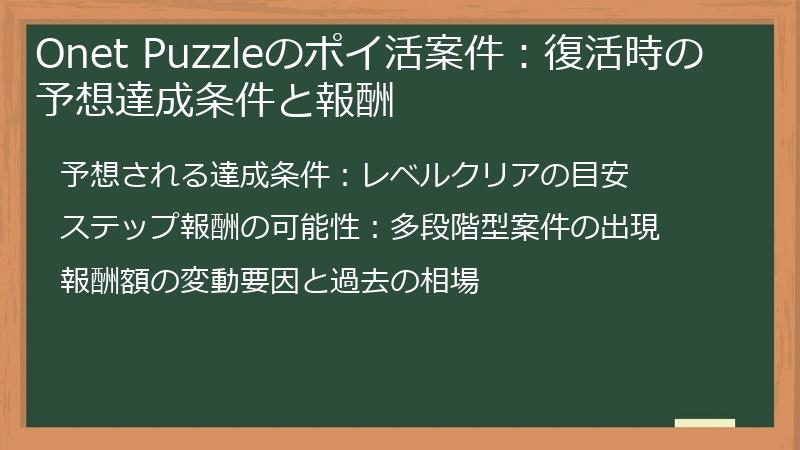 Onet Puzzleのポイ活案件：復活時の予想達成条件と報酬