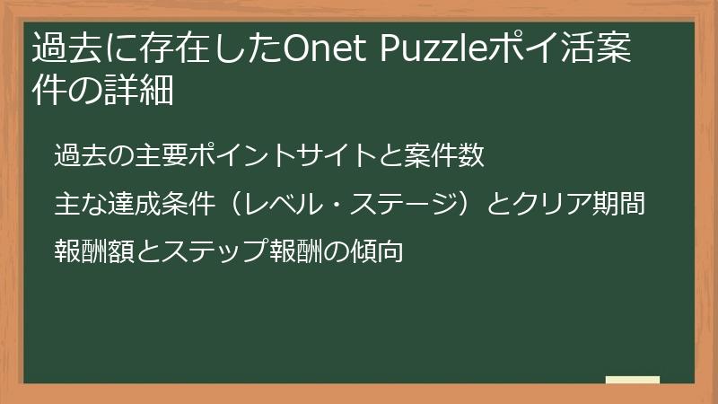 過去に存在したOnet Puzzleポイ活案件の詳細