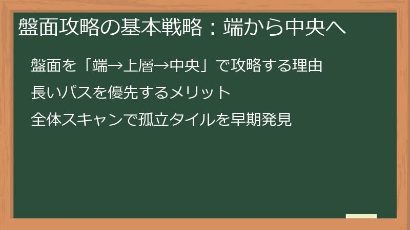盤面攻略の基本戦略：端から中央へ