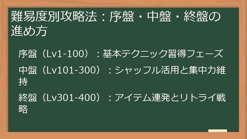 難易度別攻略法：序盤・中盤・終盤の進め方