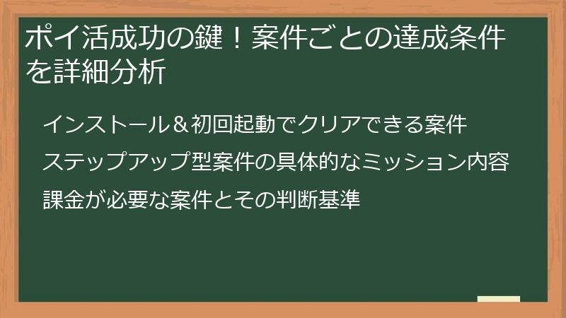 ポイ活成功の鍵！案件ごとの達成条件を詳細分析