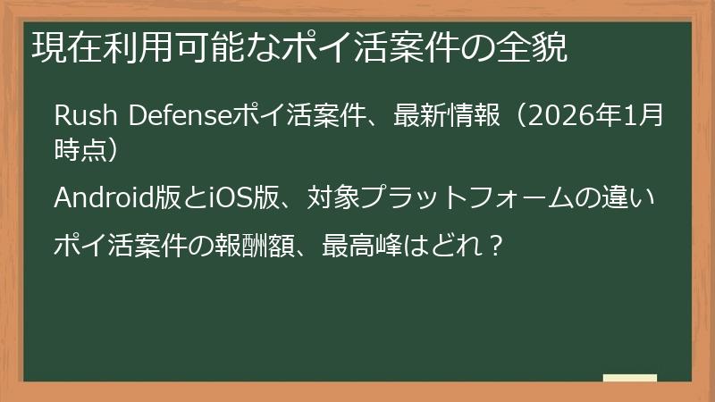 現在利用可能なポイ活案件の全貌