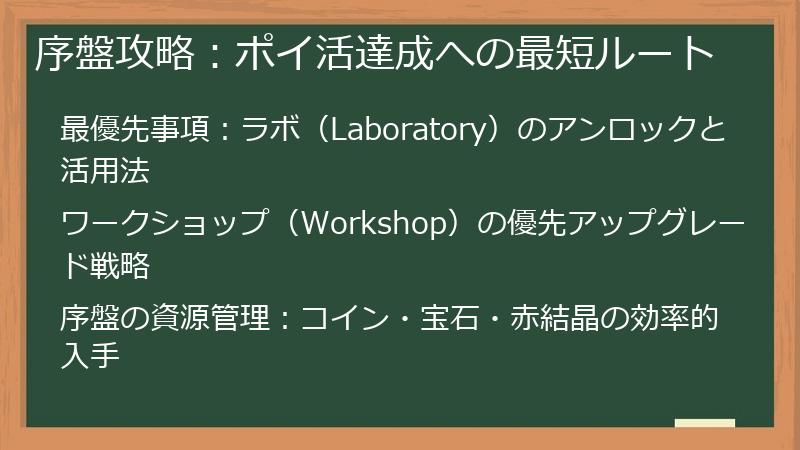 序盤攻略：ポイ活達成への最短ルート