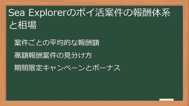 Sea Explorerのポイ活案件の報酬体系と相場