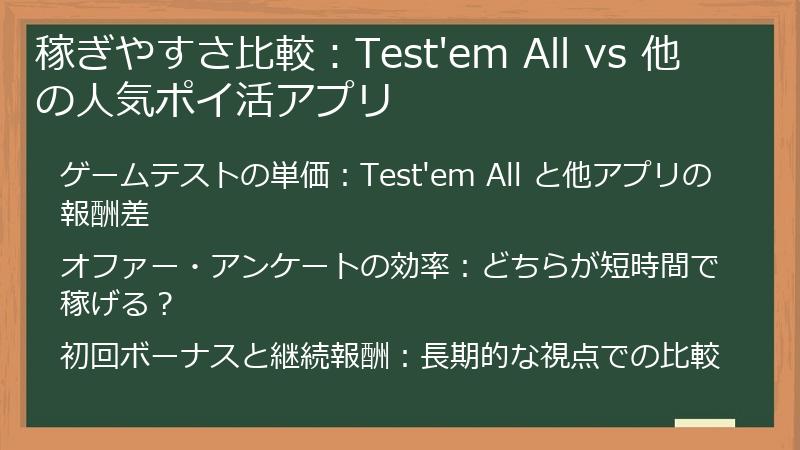 稼ぎやすさ比較：Test'em All vs 他の人気ポイ活アプリ