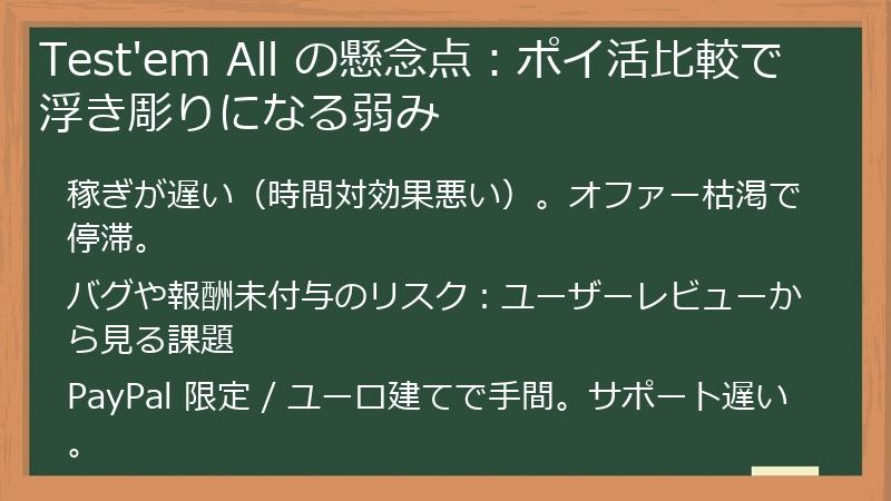 Test'em All の懸念点：ポイ活比較で浮き彫りになる弱み
