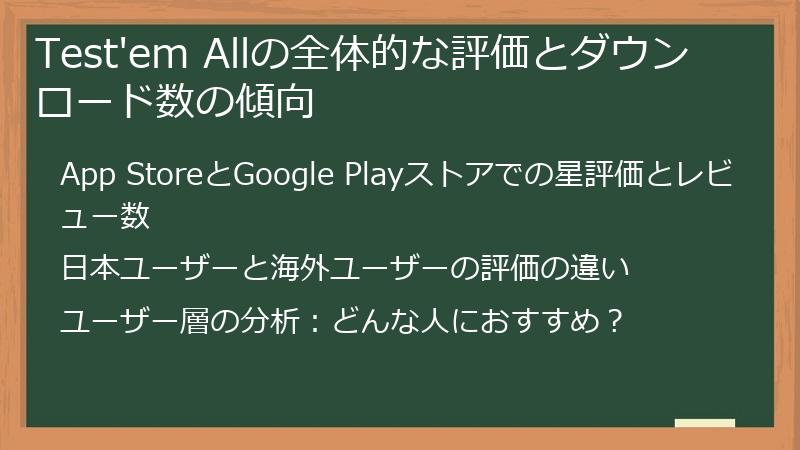 Test'em Allの全体的な評価とダウンロード数の傾向