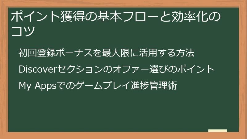 ポイント獲得の基本フローと効率化のコツ