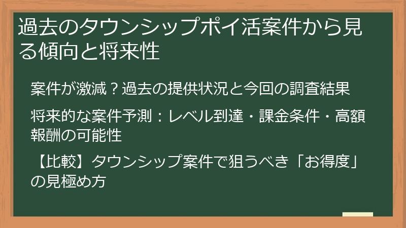 過去のタウンシップポイ活案件から見る傾向と将来性