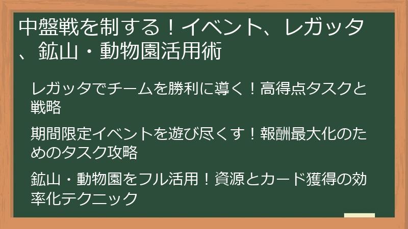 中盤戦を制する！イベント、レガッタ、鉱山・動物園活用術