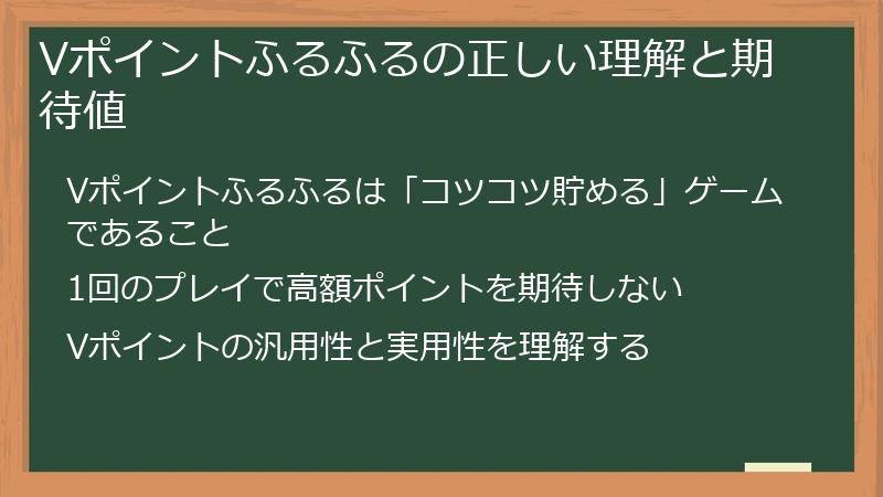 Vポイントふるふるの正しい理解と期待値