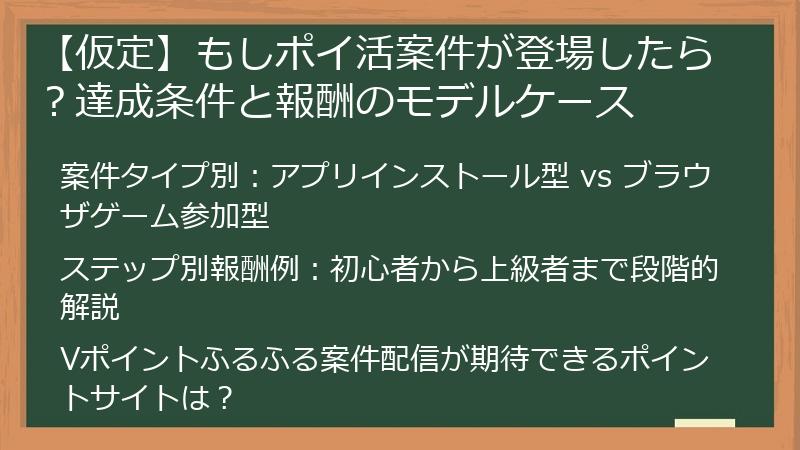 【仮定】もしポイ活案件が登場したら？達成条件と報酬のモデルケース