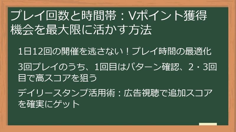 プレイ回数と時間帯：Vポイント獲得機会を最大限に活かす方法