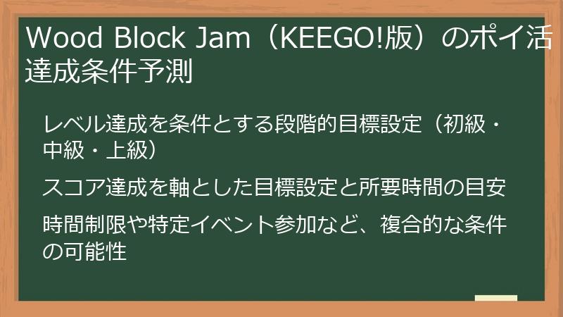 Wood Block Jam（KEEGO!版）のポイ活達成条件予測