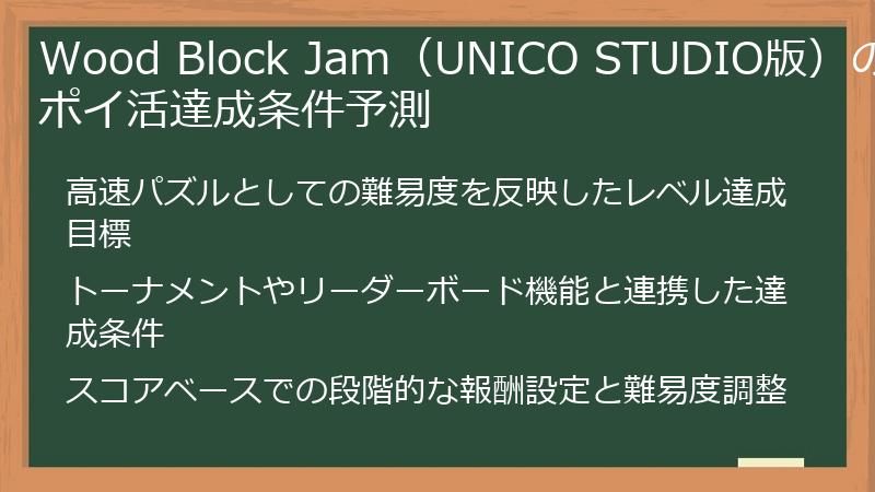 Wood Block Jam（UNICO STUDIO版）のポイ活達成条件予測