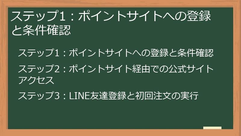 ステップ1：ポイントサイトへの登録と条件確認