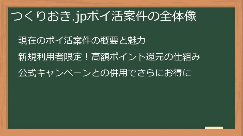 つくりおき.jpポイ活案件の全体像