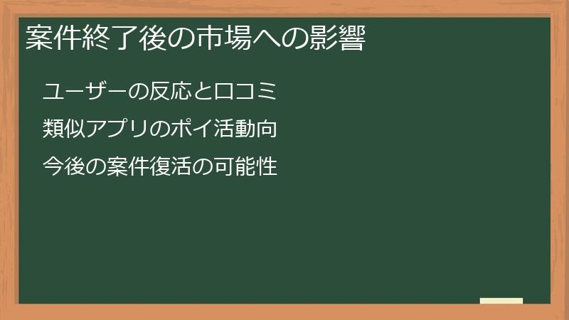 案件終了後の市場への影響