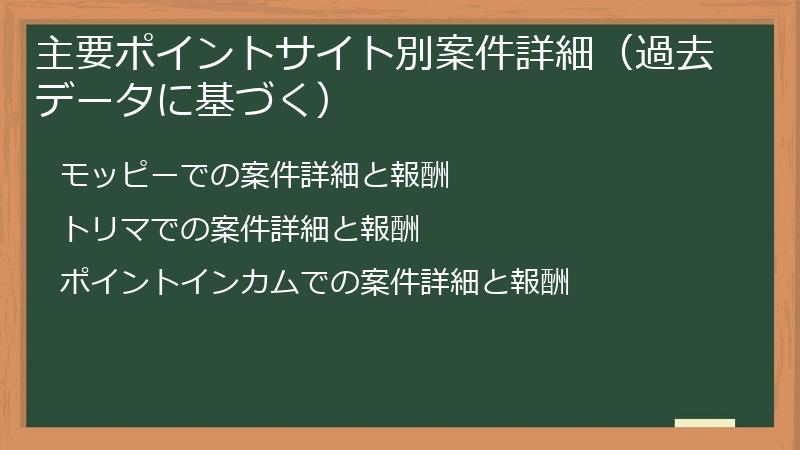 主要ポイントサイト別案件詳細（過去データに基づく）