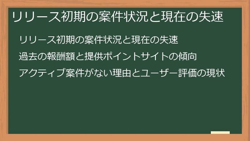 リリース初期の案件状況と現在の失速