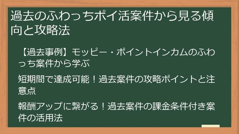 過去のふわっちポイ活案件から見る傾向と攻略法