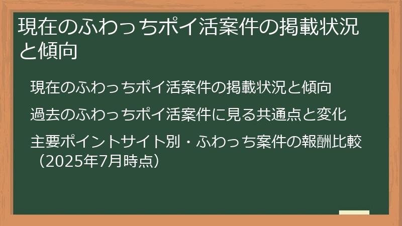 現在のふわっちポイ活案件の掲載状況と傾向