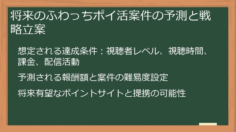将来のふわっちポイ活案件の予測と戦略立案
