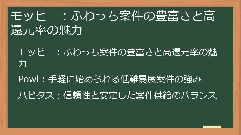 モッピー：ふわっち案件の豊富さと高還元率の魅力