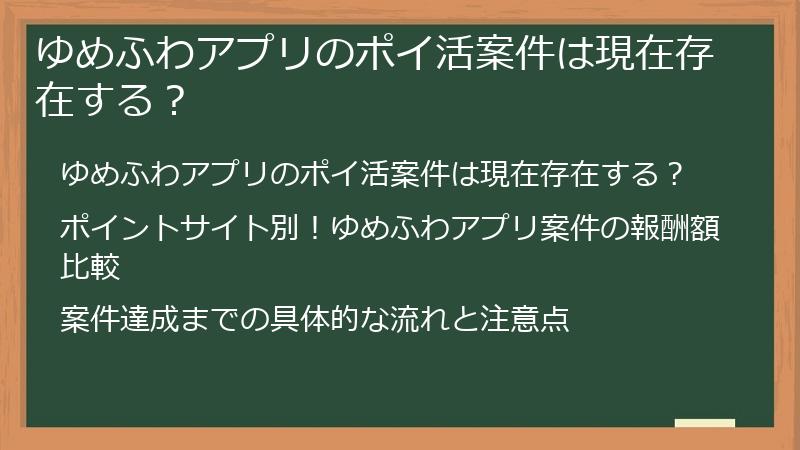 ゆめふわアプリのポイ活案件は現在存在する？