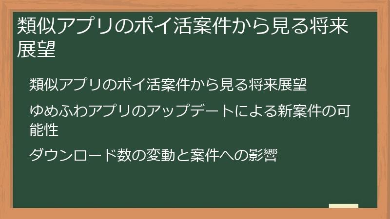 類似アプリのポイ活案件から見る将来展望
