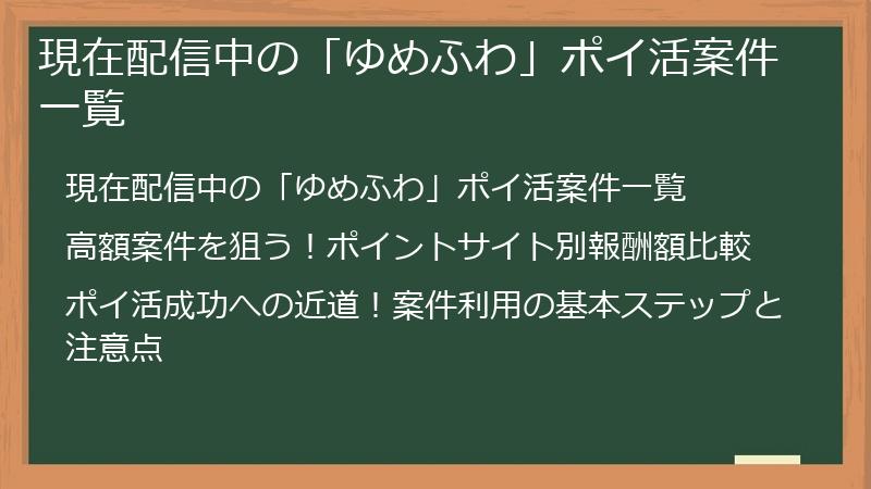 現在配信中の「ゆめふわ」ポイ活案件一覧
