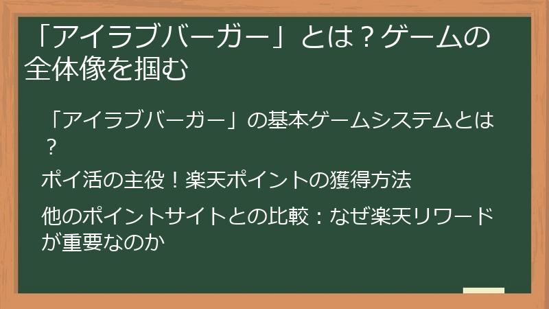 「アイラブバーガー」とは？ゲームの全体像を掴む
