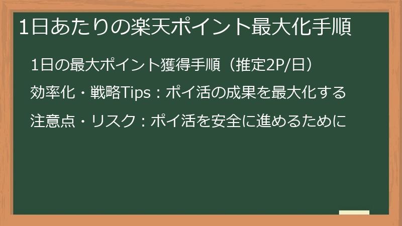 1日あたりの楽天ポイント最大化手順