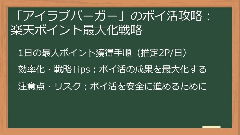 「アイラブバーガー」のポイ活攻略：楽天ポイント最大化戦略