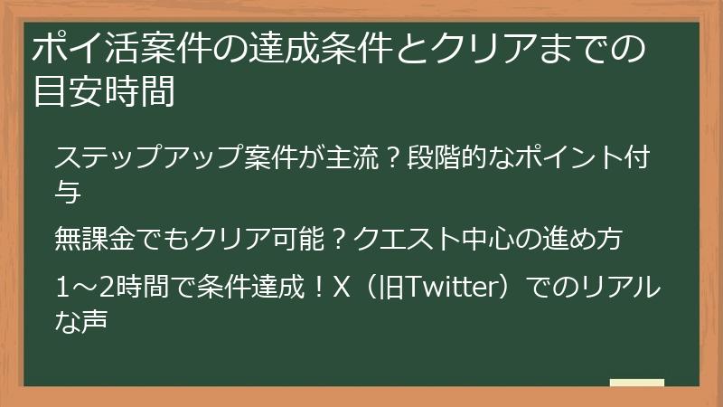 ポイ活案件の達成条件とクリアまでの目安時間