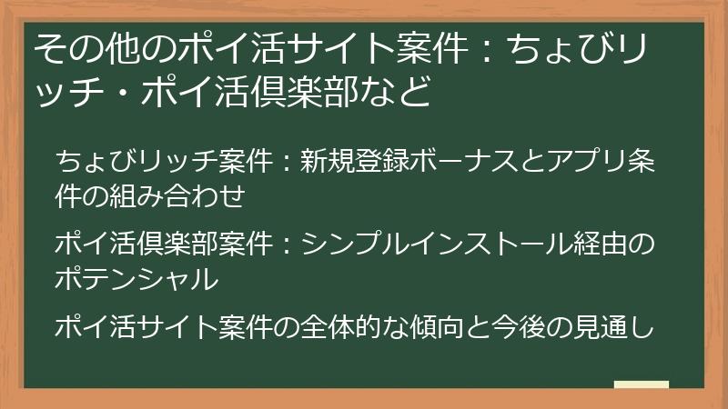 その他のポイ活サイト案件:ちょびリッチ・ポイ活倶楽部など