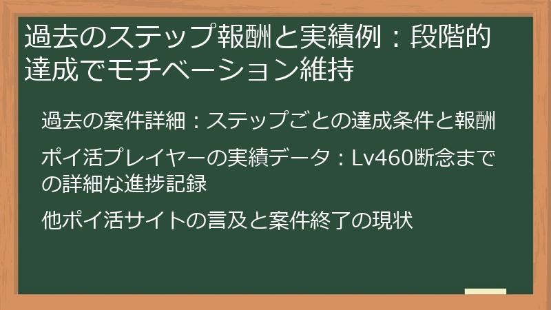 過去のステップ報酬と実績例：段階的達成でモチベーション維持