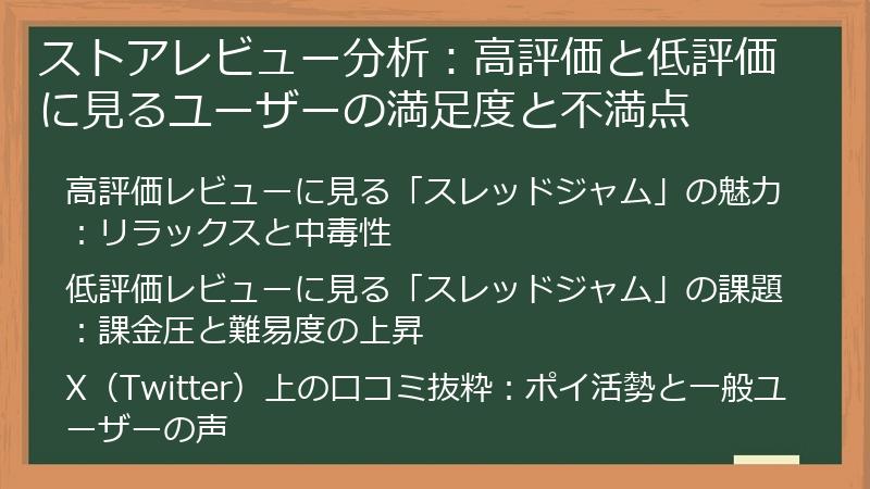 ストアレビュー分析：高評価と低評価に見るユーザーの満足度と不満点