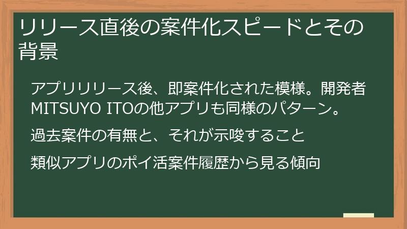 リリース直後の案件化スピードとその背景