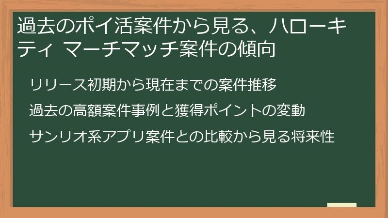 過去のポイ活案件から見る、ハローキティ マーチマッチ案件の傾向