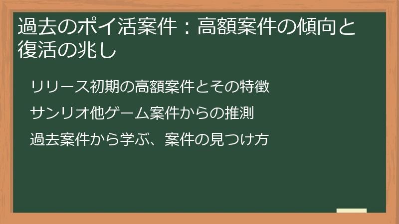 過去のポイ活案件：高額案件の傾向と復活の兆し